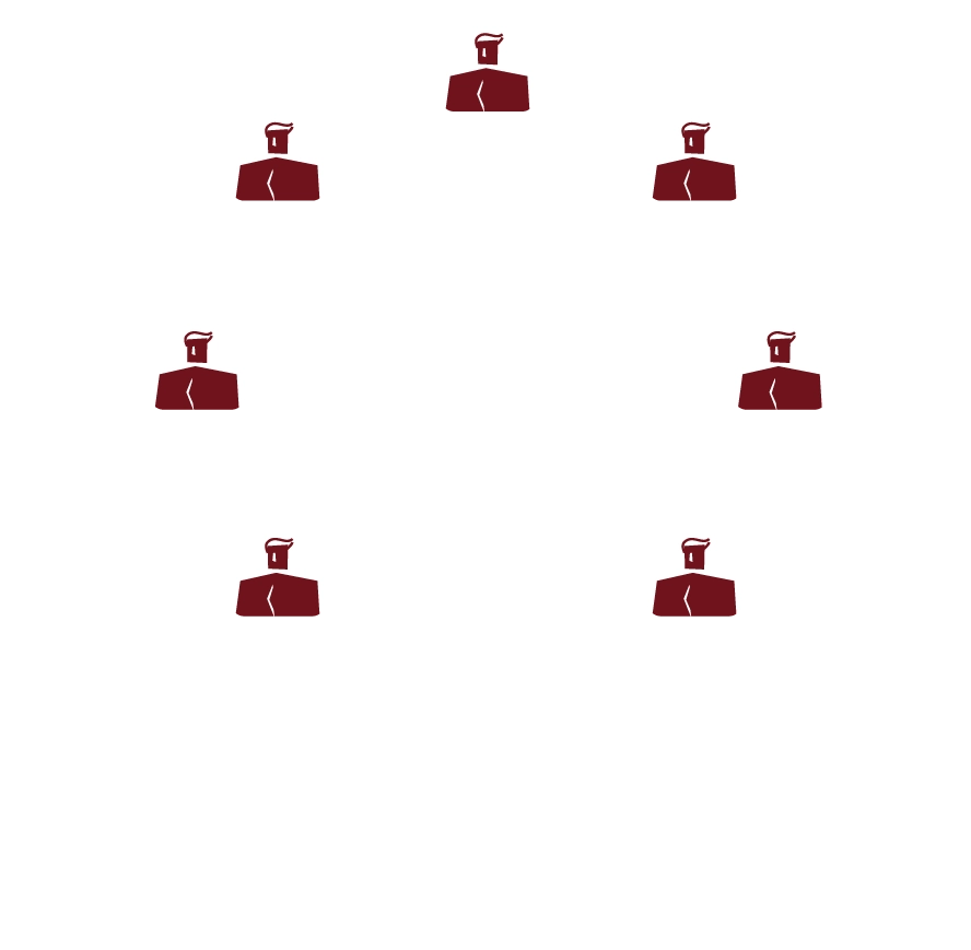 Remote Access Control - Simplify Management.