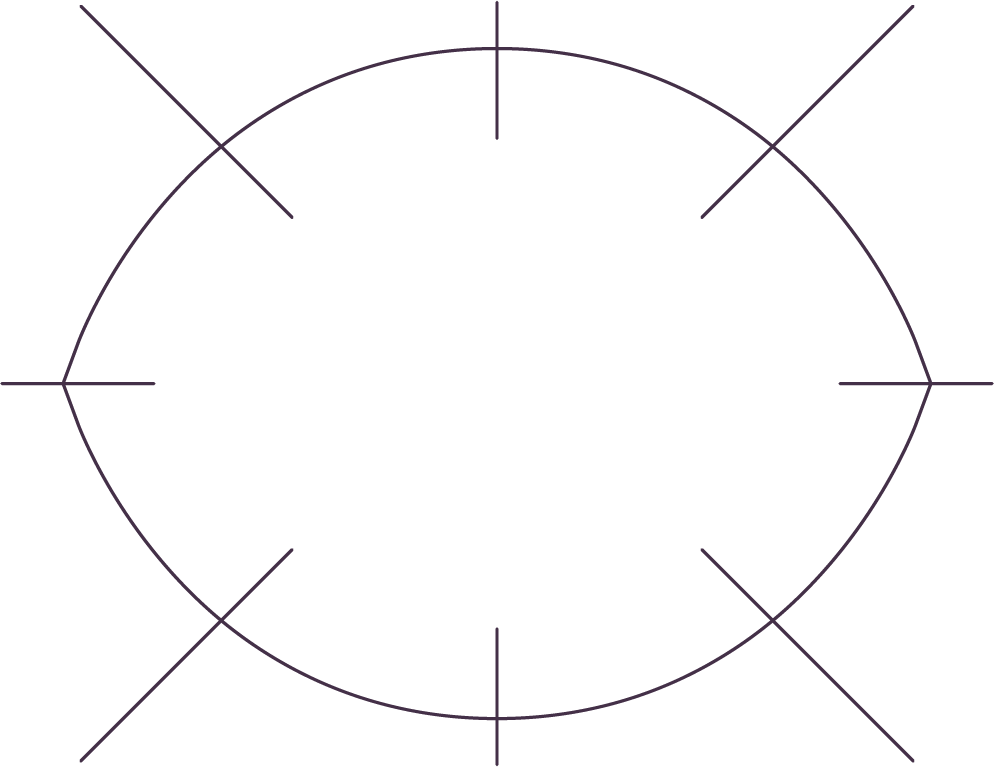 Threat Detection Services