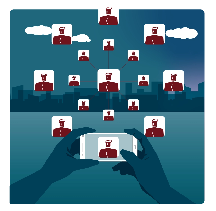 Remote Access Control - Complete Peace of Mind: